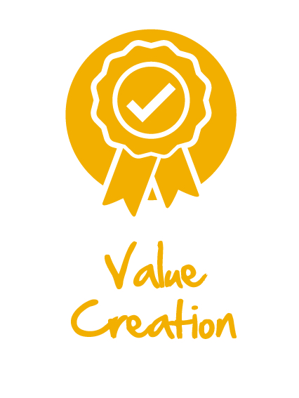 Value creation