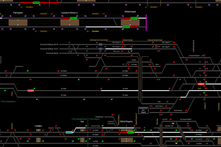 Train Service Delivery